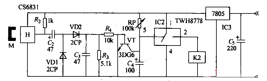 cf0759572bca3eaf98fc23296ffc5747