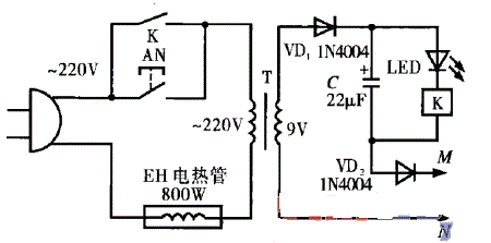 ec50443358001180d7ff2b179524fb3c