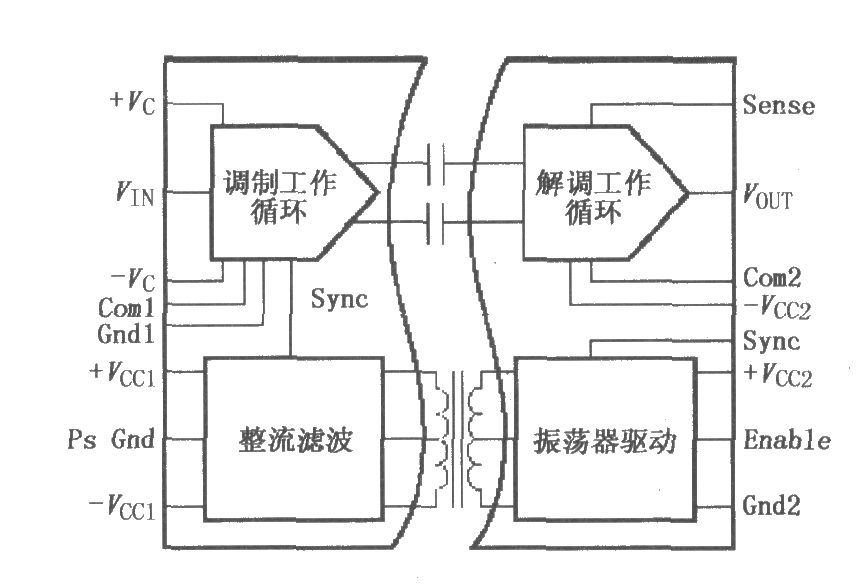 《内部电源隔离放大器1SO103》相关图片 内部电源隔离放大器1SO103