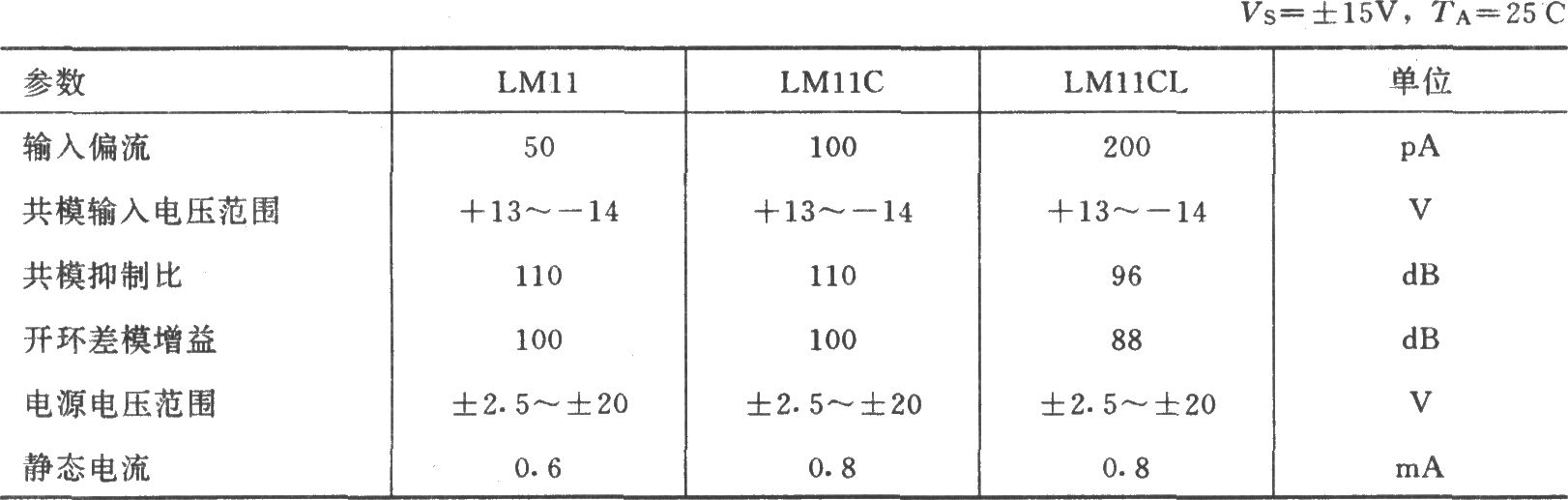 《高精度低偏置电流跟随器(LM11、LF351)》相关图片 高精度低偏置电流跟随器(LM11、LF351)