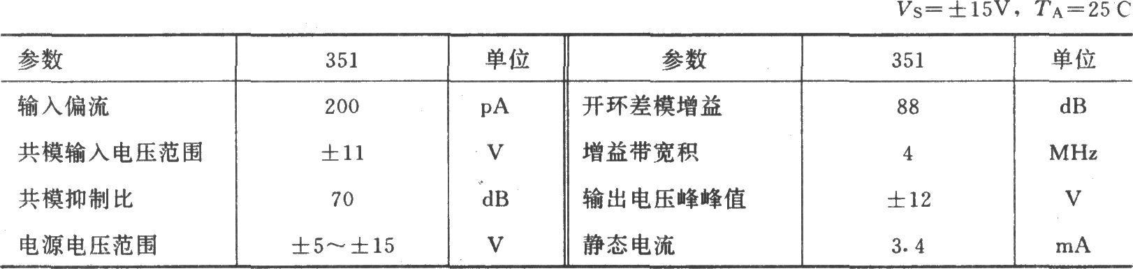 《高精度低偏置电流跟随器(LM11、LF351)》相关图片 高精度低偏置电流跟随器(LM11、LF351)