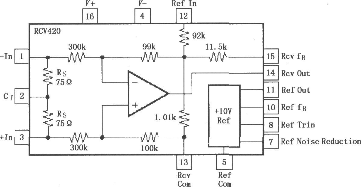 《RCV420 4~20mA精密电流环路接收器》相关图片 RCV420 4~20mA精密电流环路接收器