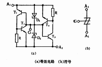 《硅双向开关(SBS)》相关图片 硅双向开关(SBS)