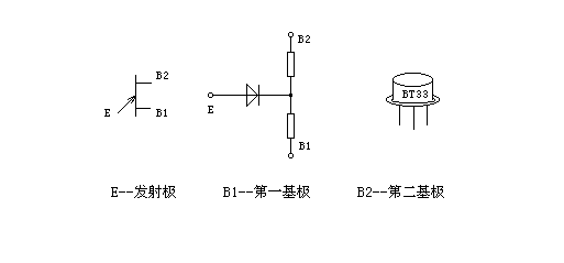 《单结晶体管(双基极二极管)原理》相关图片 单结晶体管(双基极二极管)原理