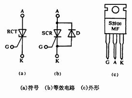 《逆导晶闸管(RCT)》相关图片 逆导晶闸管(RCT)