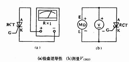《逆导晶闸管(RCT)》相关图片 逆导晶闸管(RCT)