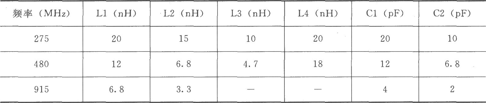 《由RF2103P构成的射频放大器原理电路》相关图片 由RF2103P构成的射频放大器原理电路