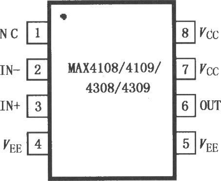 《MAX4108/4109/4308/4309 极低失真运算放大器》相关图片 MAX4108/4109/4308/4309 极低失真运算放大器