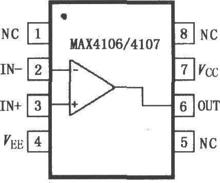 《MAX4106/4107极低噪声运算放大器》相关图片 MAX4106/4107极低噪声运算放大器