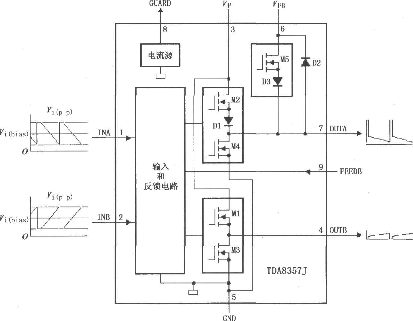 《LVDMOS全桥垂直偏转输出电路TDA8357J/8359J》相关图片 LVDMOS全桥垂直偏转输出电路TDA8357J/8359J
