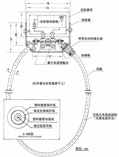 《无线遥控式农用大牲畜防盗器》相关图片 无线遥控式农用大牲畜防盗器