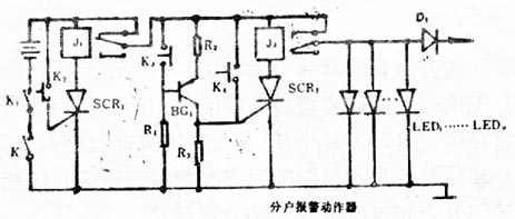 《民用联防防盗报警器》相关图片 民用联防防盗报警器