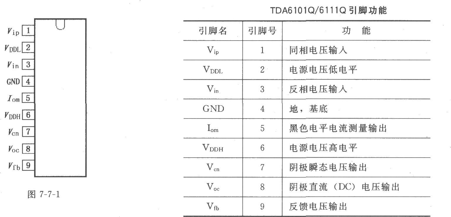 《视频输出放大器TDA6101Q/6111Q》相关图片 视频输出放大器TDA6101Q/6111Q
