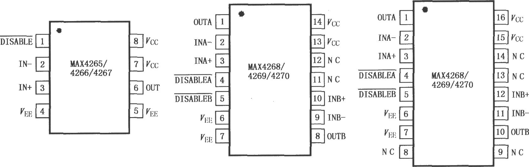 《MAX4265~MAX4270 电压反馈运算放大器》相关图片 MAX4265~MAX4270 电压反馈运算放大器
