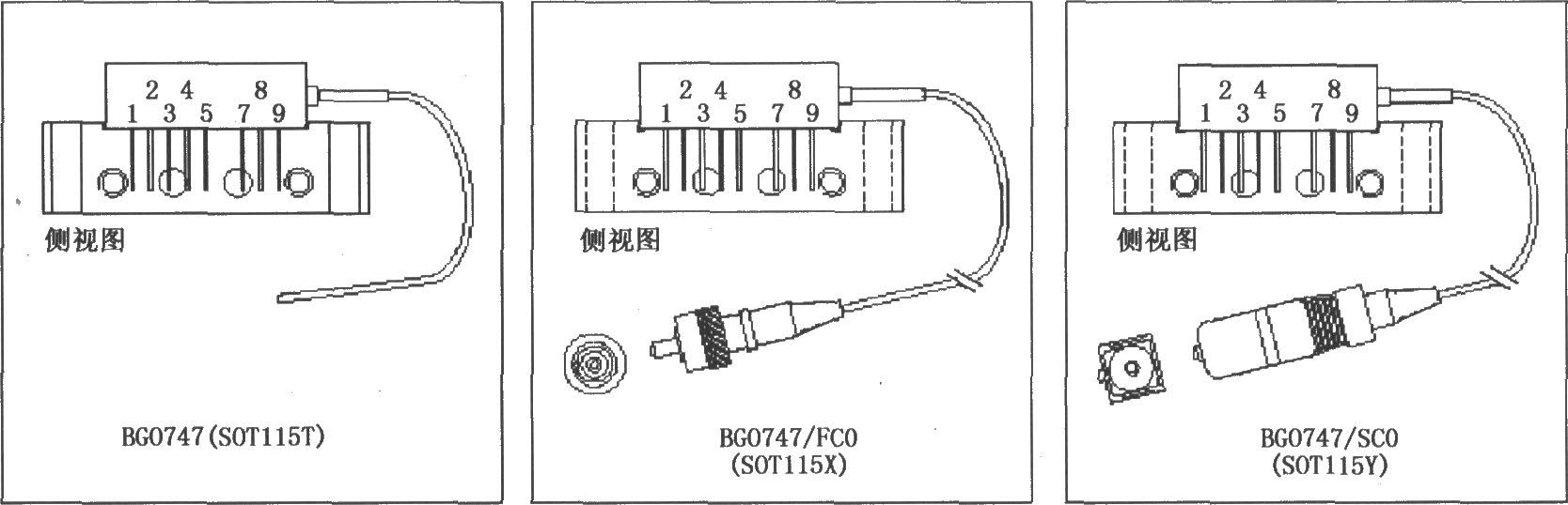 《BGO747 750MHz光纤接收器》相关图片 BGO747 750MHz光纤接收器