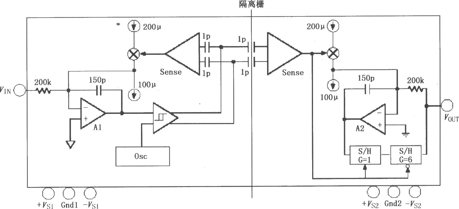 《精密隔离放大器ISO122/124》相关图片 精密隔离放大器ISO122/124