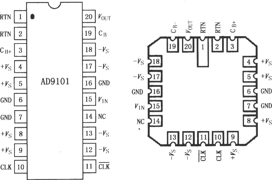 《AD9101高速采样放大器》相关图片 AD9101高速采样放大器