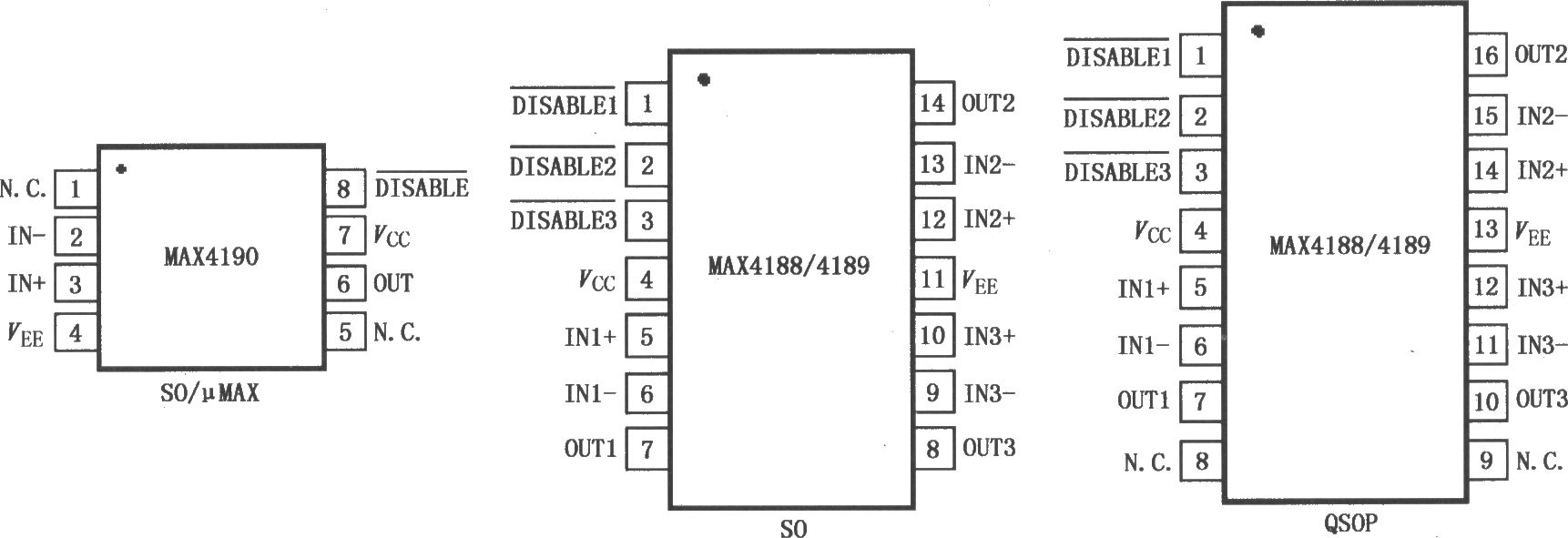 《具有高速禁止模式的电流反馈放大器MAX4188/4189/4190》相关图片 具有高速禁止模式的电流反馈放大器MAX4188/4189/4190