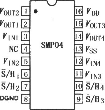 《SMP04 CMOS四采样保持放大器》相关图片 SMP04 CMOS四采样保持放大器