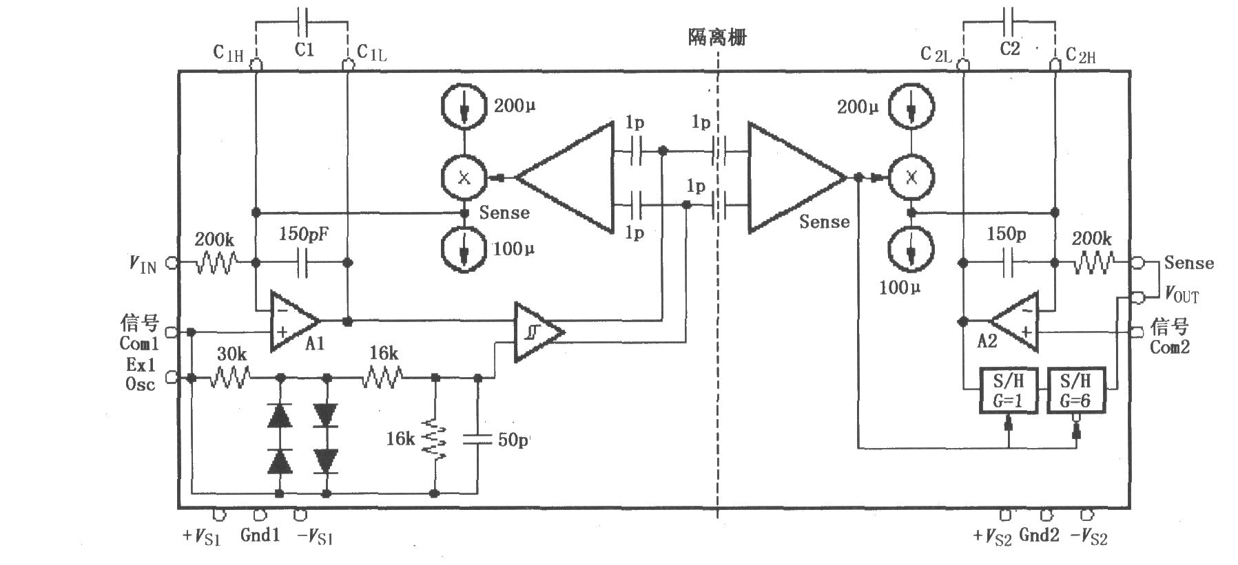 《精密隔离放大器ISO120/121》相关图片 精密隔离放大器ISO120/121