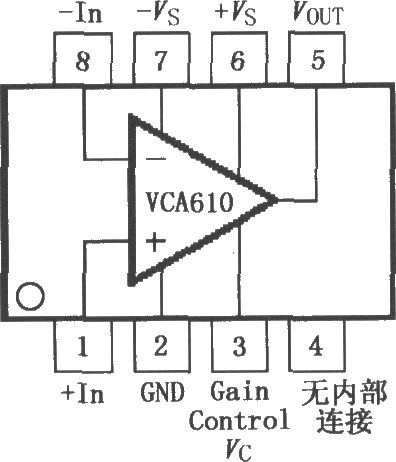 《宽带电压控制放大器VCA610》相关图片 宽带电压控制放大器VCA610