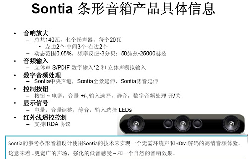 点击图片可在新窗口打开 Sontia 条形音箱产品具体信息
