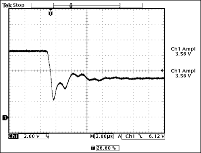 图6. 晶体管导通时,Q1的集电极波形(VIN = 12.5V)