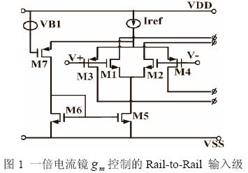 满足上述要求的Rail-to-Rail 输入级结构