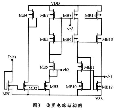 宽摆幅电流源偏置电路结构