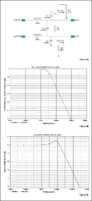 在传统LC滤波器的每个输出端增加一个RC网络
