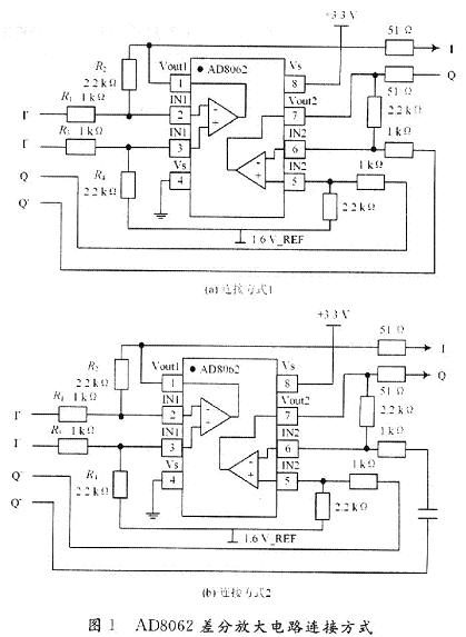 AD8062差分放大电路连接方式