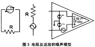 电阻及运放的噪声模型