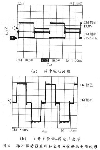 电路的脉冲驱动波形和主开管两端所测脉冲波形