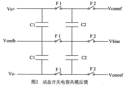 动态开关电容共模反馈