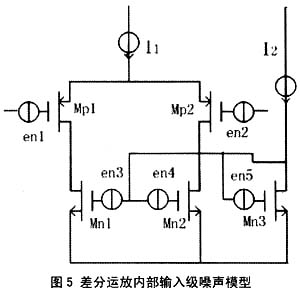 运放输入级的噪声分析图