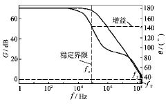 放大器电路的结构