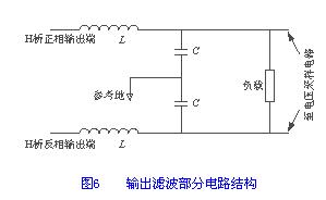 输出滤波器部分电路结构图