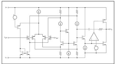INA152 差动放大器:CMOS RRO