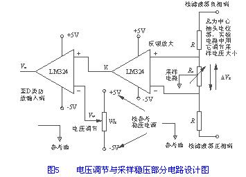 电压采样与反馈实验电路设计图