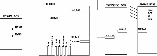 DSP和AD7846接口电路图