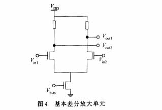 前置放大器的结构框图