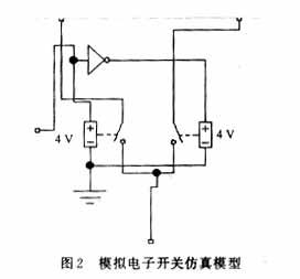 模拟电子开关仿真模型