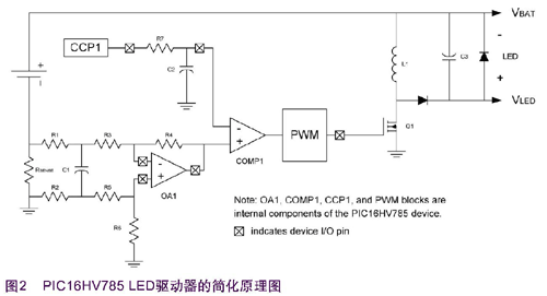 LED驱动电路的简单设计方案