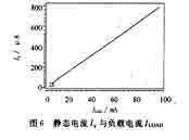 静态电流与负载电流
