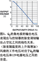 Q2的集电极的直流电压与IC1的PWM驱动输出波形的占空比之间关系