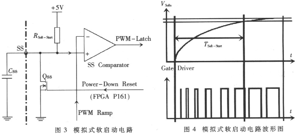 模拟式软启动电路