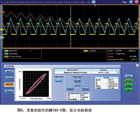 在示波器软件上直接执行B-H分析,瞬时查看电感器行为