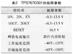TPS767D301的极限参数