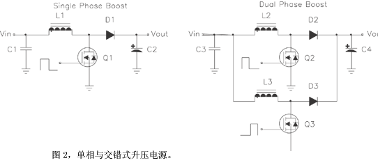 单相升压转换器和交错式升压转换器的示意图