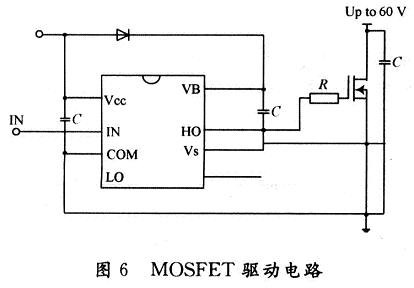 MOSFET